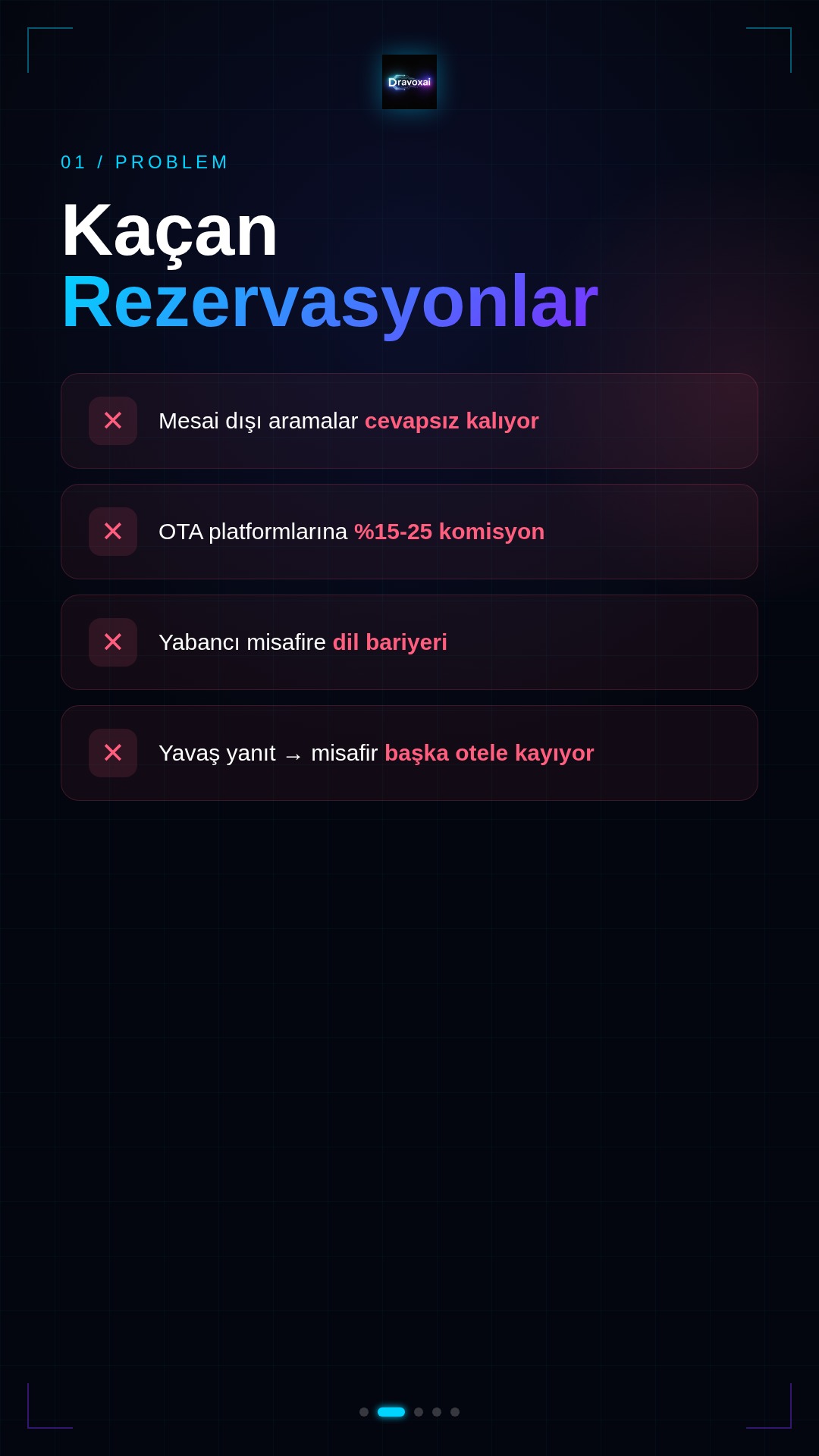 Otel Sektör Problemleri